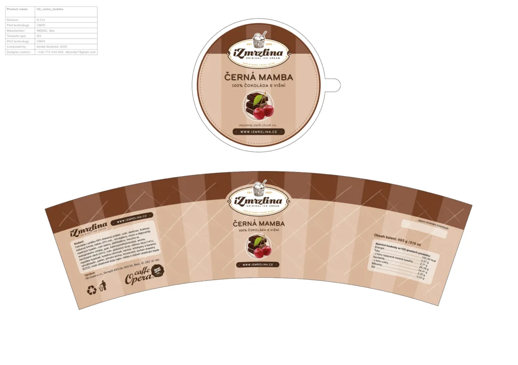 iZMRZLINA - Brand & Product