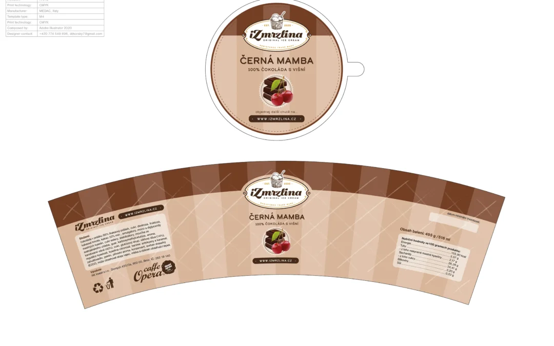 iZMRZLINA – Brand & Product