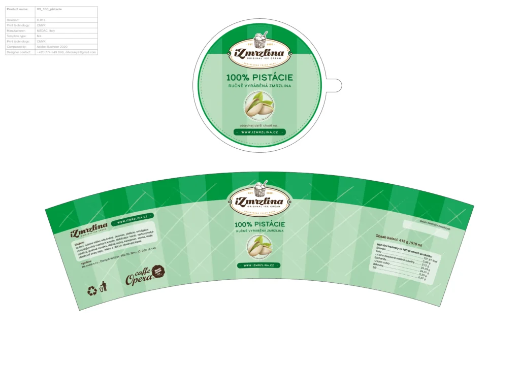 iZMRZLINA - Brand & Product